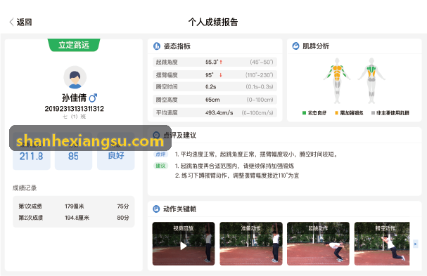 SUNCITYGROUP太阳算法架构拓扑图